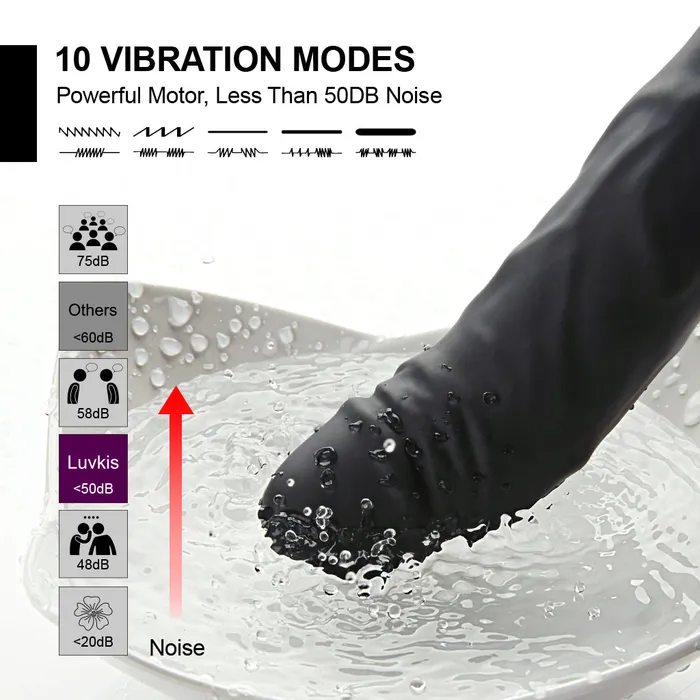 Female Sex Toys Black Realistic Gspot Dildo Vibrator Wand Massager Luvkis